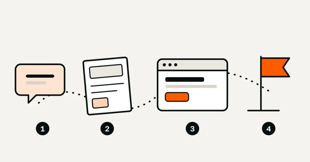 Illustration til artiklen ”Hvordan får man lavet en hjemmeside? Sådan foregår det”