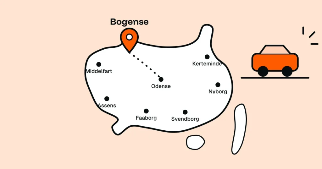 Kort over Fyn med Bogense markeret og en bil, der kører ud til kunder på hele Fyn